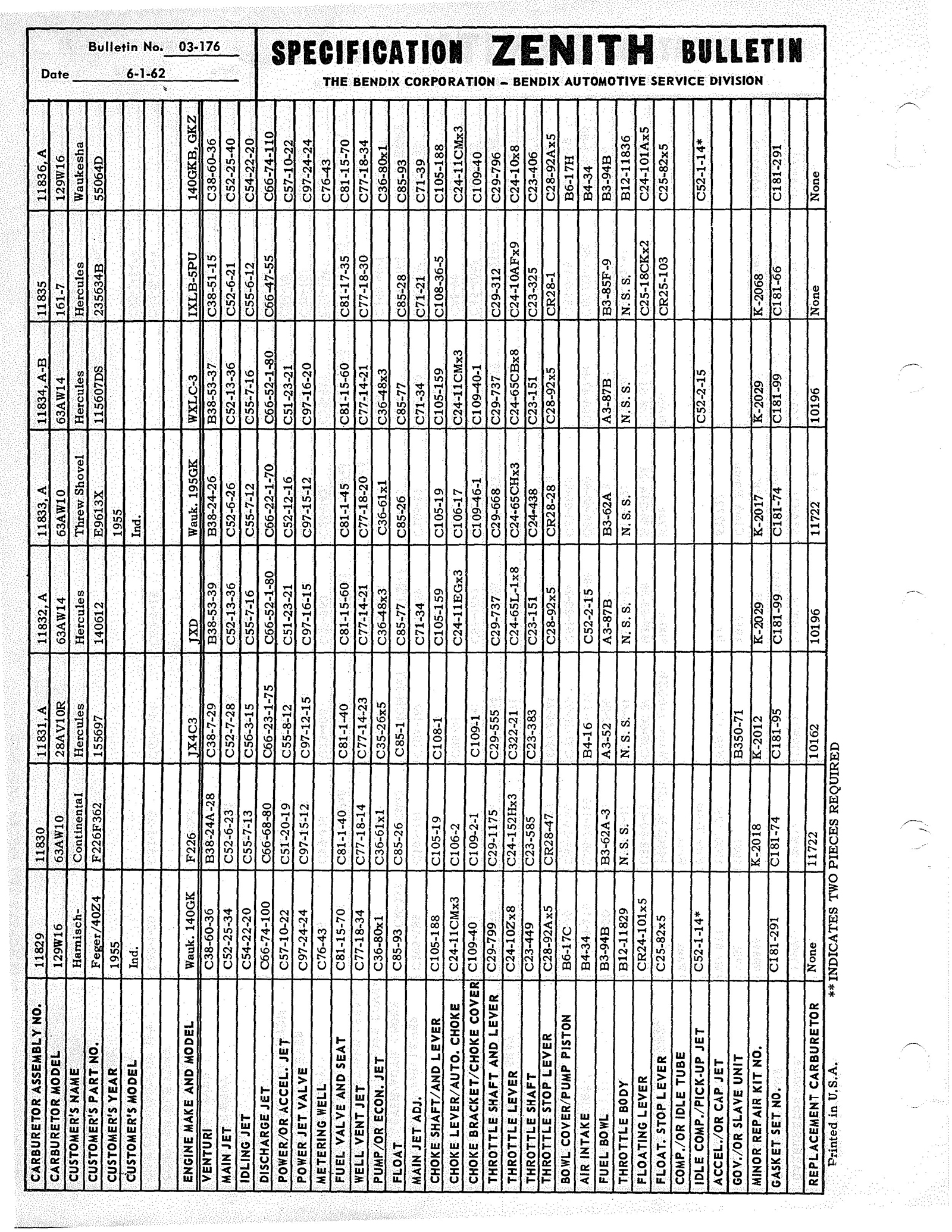 n_Zenith Carb Specifications 175.jpg
